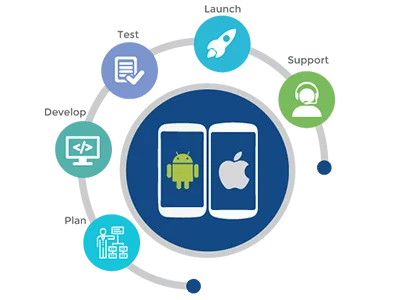 Android app development company