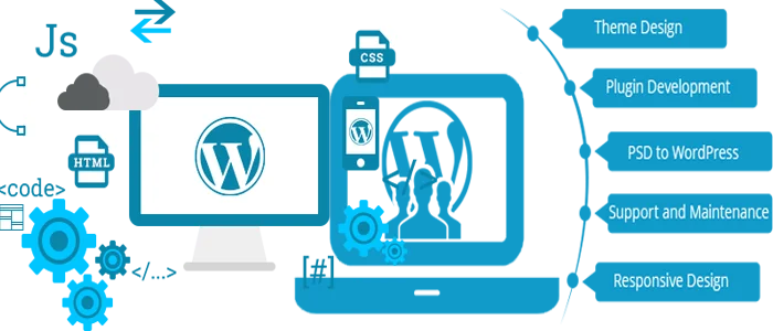 Wordpress Development Services